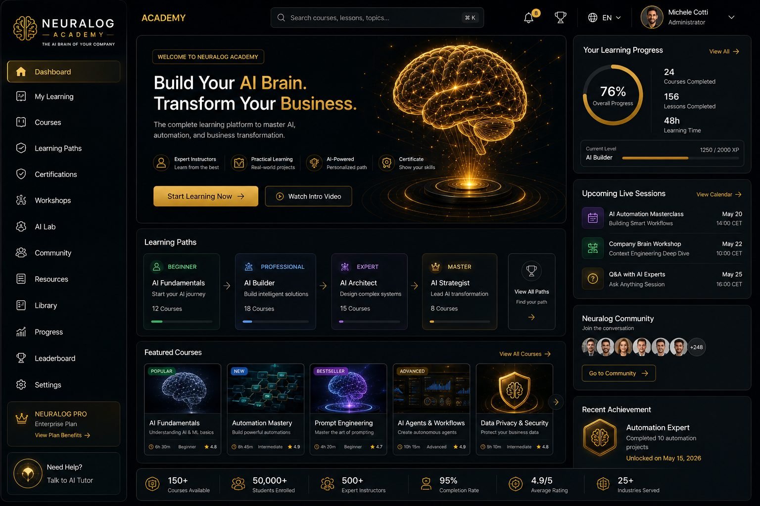 Academy Neuralog